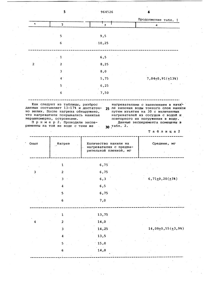 Способ контроля антинакипных свойств жидкостей (патент 964526)