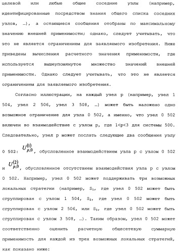 Структура распределенной координированной многоточечной (сомр) нисходящей линии связи (патент 2482605)