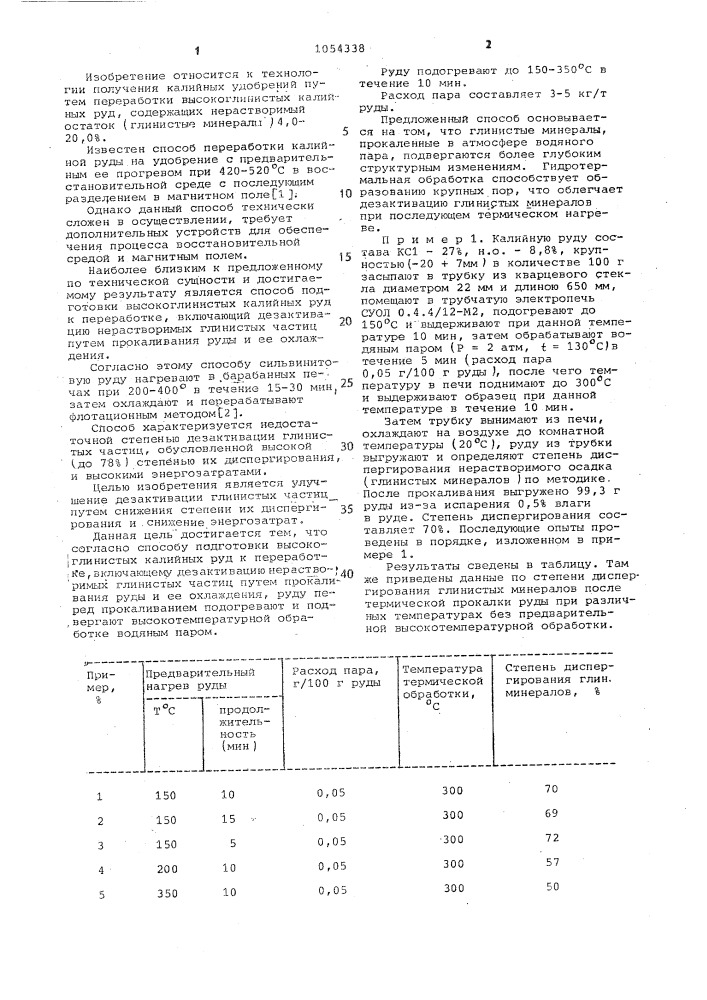 Способ подготовки высокоглинистых калийных руд к переработке (патент 1054338)