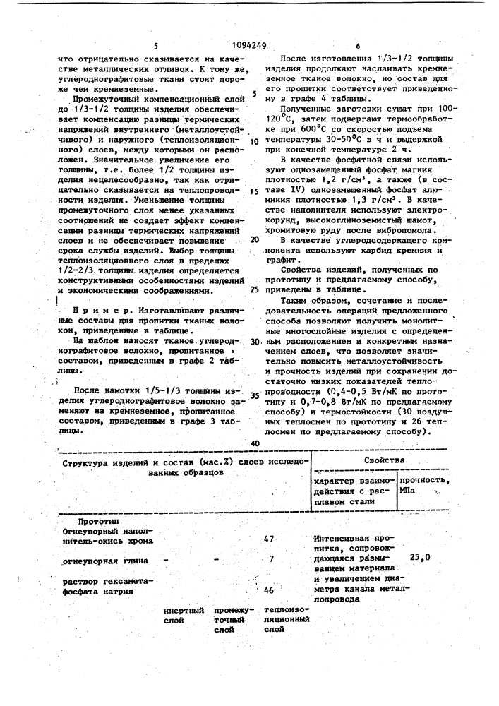 Способ изготовления огнеупорных изделий (патент 1094249)