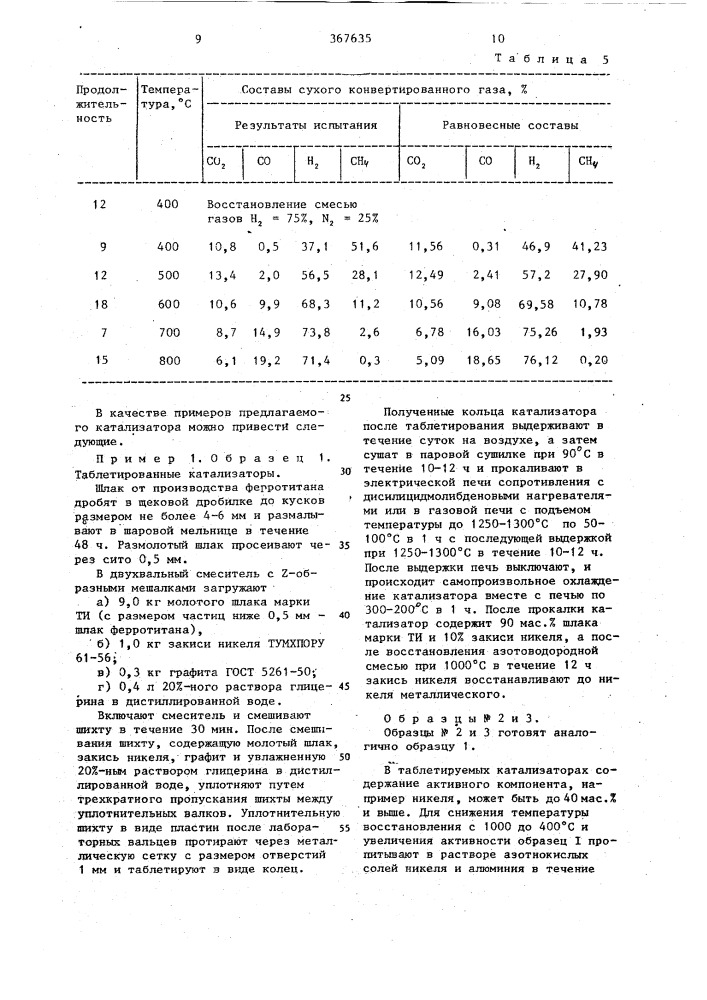 Катализатор для химических процессов (патент 367635)