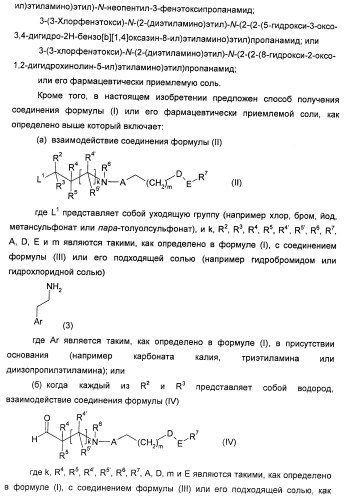 Аминные производные и их применение в бета-2-адренорецептор-опосредованных заболеваниях (патент 2472783)