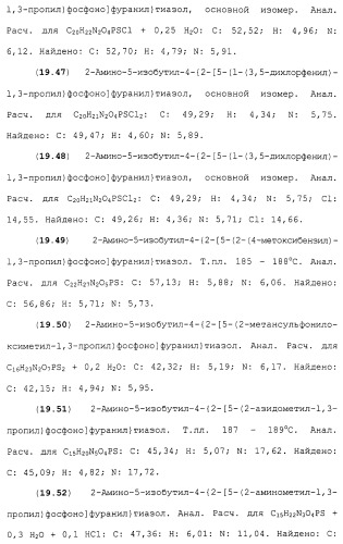 Новые гетероароматические ингибиторы фруктозо-1,6-бисфосфатазы, содержащие их фармацевтические композиции и способ ингибирования фруктозо-1,6-бисфосфатазы (патент 2327700)