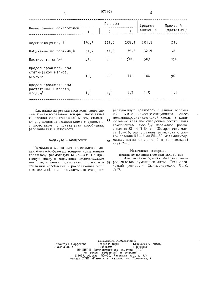 Бумажная масса для изготовления литых бумажно-беловых товаров (патент 971979)