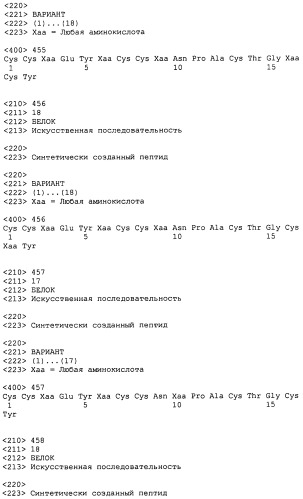 Полипептид для увеличения активности рецептора гуанилатциклазы, фармацевтическая композиция, способ лечения желудочно-кишечного расстройства у пациента, способ повышения активности рецептора гуанилатциклазы у пациента, способ лечения висцеральной боли, способ получения полипептида (варианты), изолированная молекула нуклеиновой кислоты, бактериальный вектор экспрессии и изолированная бактериальная клетка (патент 2433133)