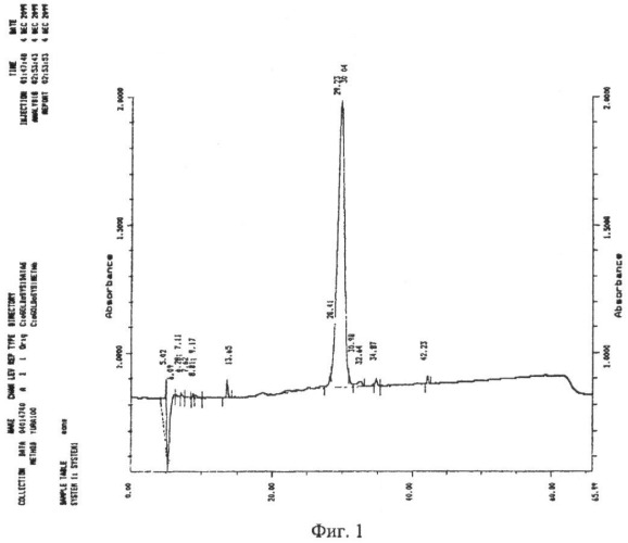Пептид lana2, выделенный из бактерии bacillus licheniformis vk21, обладающий антимикробным действием (патент 2408604)