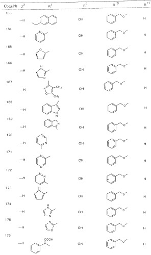 Ингибиторы серинпротеазы, фармацевтическая композиция и способы лечения на их основе (патент 2252935)