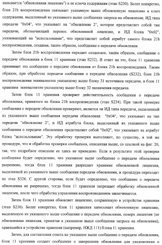 Блок источника лицензии, блок назначения лицензии и их способ (патент 2308074)
