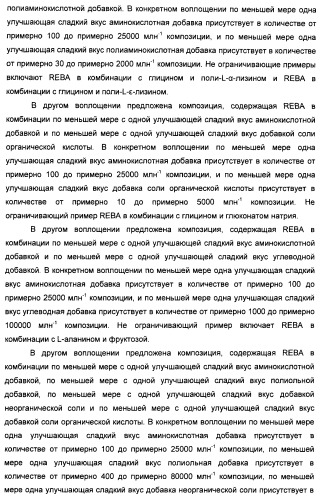 Композиции натурального интенсивного подсластителя с улучшенным временным параметром и(или) корригирующим параметром, способы их приготовления и их применения (патент 2459434)