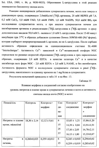 Циклические биоизостеры производных пуриновой системы и их применение в терапии (патент 2374248)