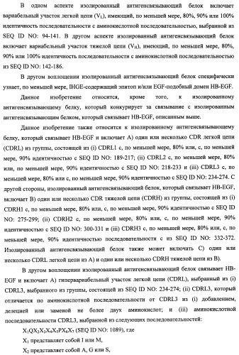 Белки, связывающие антиген фактор роста, подобный гепаринсвязывающему эпидермальному фактору роста (патент 2504551)