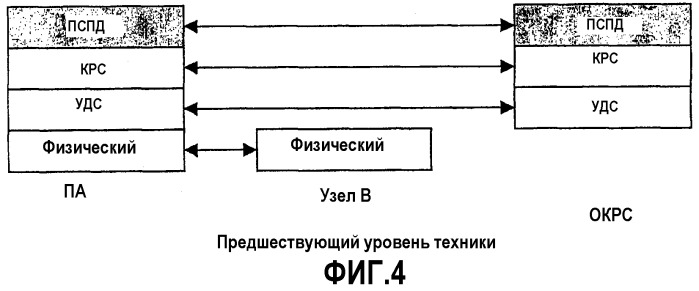 Обеспечение служб многоадресной передачи многоточечным способом для системы радиосвязи (патент 2284660)