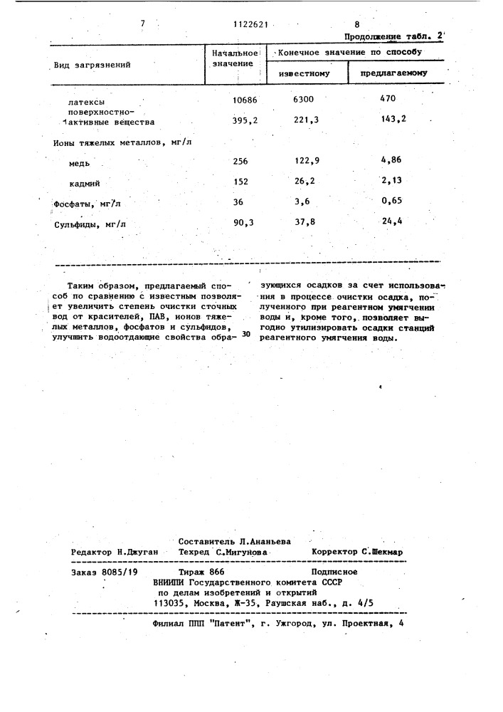 Способ очистки сточных вод (патент 1122621)