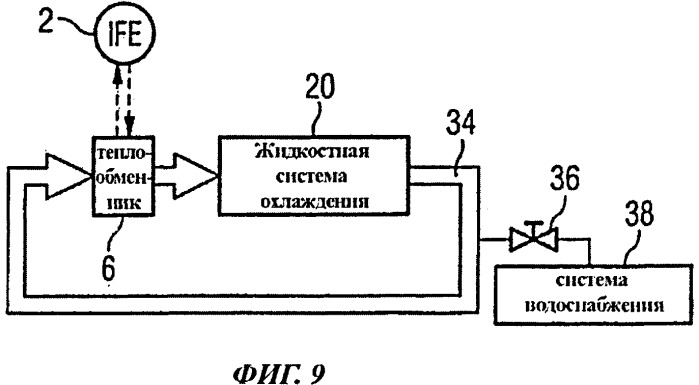 Многоступенчатая система охлаждения электронных компонентов воздушного судна (патент 2457983)