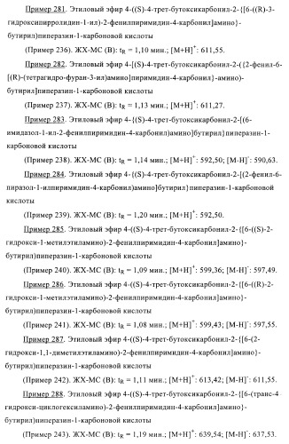 Производные пиримидина и их применение в качестве антагонистов рецептора p2y12 (патент 2410393)