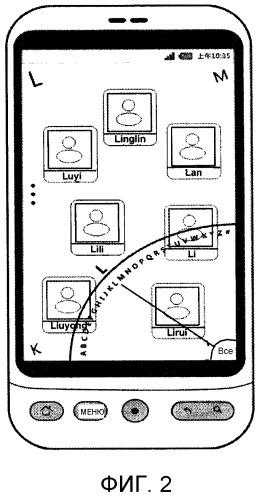Способ и терминал отображения списка контактов (патент 2533934)