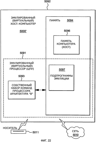 Выполнение вынужденной транзакции (патент 2549112)