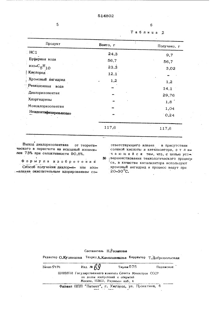 Способ получения дихлор-нили изо-алкана (патент 514802)