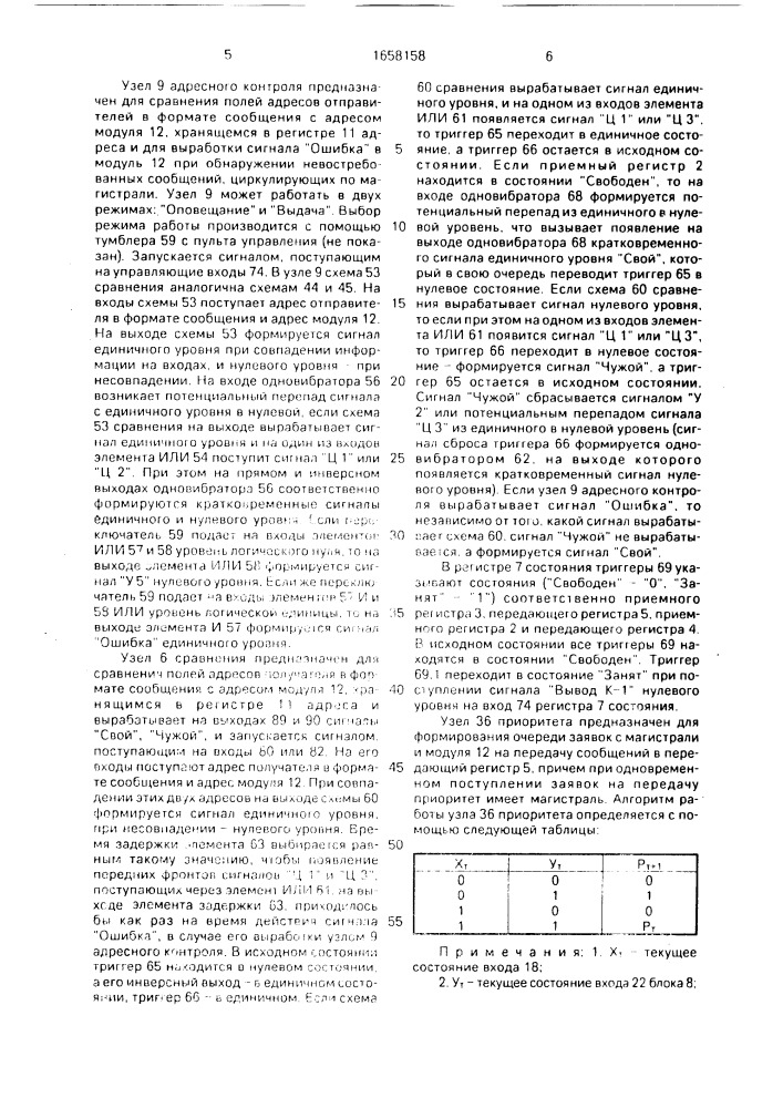 Устройство для сопряжения абонента с кольцевой локальной сетью (патент 1658158)