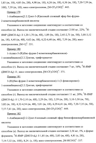 Карбаматные производные хинуклидина, фармацевтическая композиция на их основе и применение (патент 2321588)