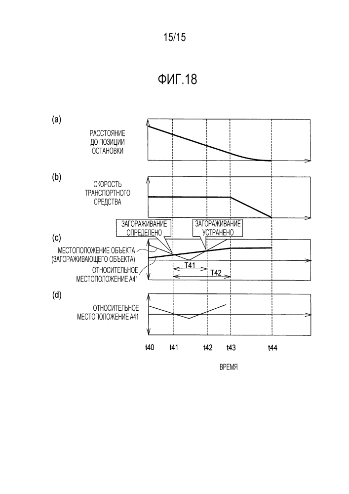 Устройство обнаружения светофора и способ обнаружения светофора (патент 2634852)