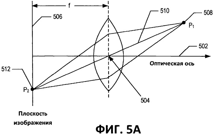 Стереоскопическая измерительная система и способ (патент 2471147)