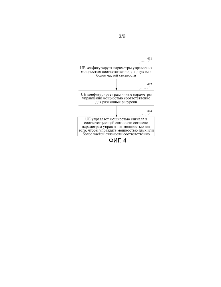 Способ управления мощностью, ue и система связи (патент 2622039)