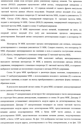 Дисковый носитель записи, способ производства дисков, устройство привода диска (патент 2316832)