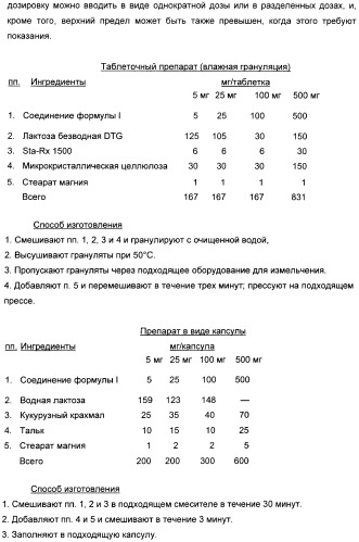 Производные сульфонамида (патент 2378258)