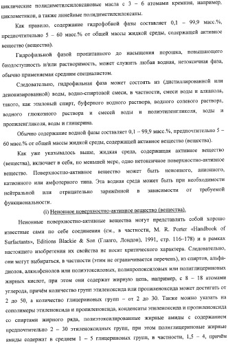 Пропитанный до насыщения порошок, повышающий биодоступность и/или растворимость активного вещества, и способ его получения (патент 2367412)