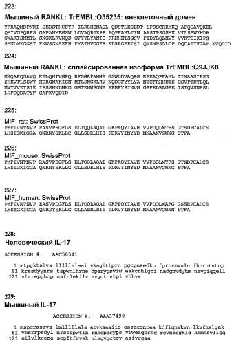 Композиция и способ для иммунизации, способ продуцирования неприродного, упорядоченного и повторяющегося массива антигенов и оболочечный белок (патент 2295973)