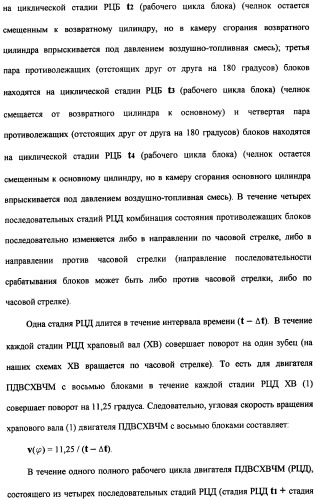 Поршневой двигатель внутреннего сгорания с храповым валом и челночным механизмом возврата основных поршней в исходное положение (пдвсхвчм) (патент 2369758)