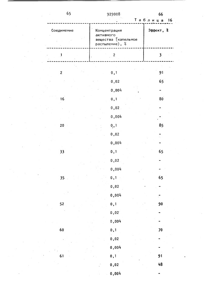 Способ получения амидов 1,2,3-триазолкарбоновой кислоты (патент 929008)