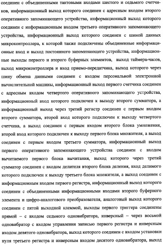 Частотомер промышленного напряжения ермакова-федорова (варианты) (патент 2362175)