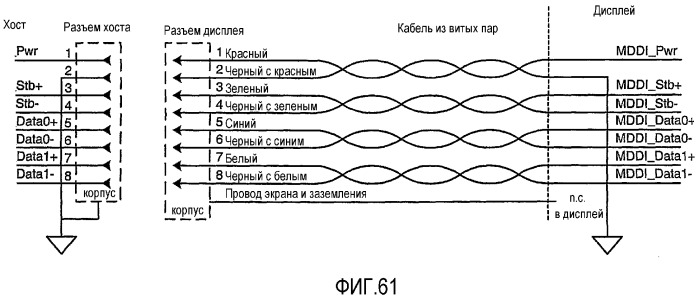 Интерфейс высокоскоростной передачи данных с улучшенным управлением соединением (патент 2341906)