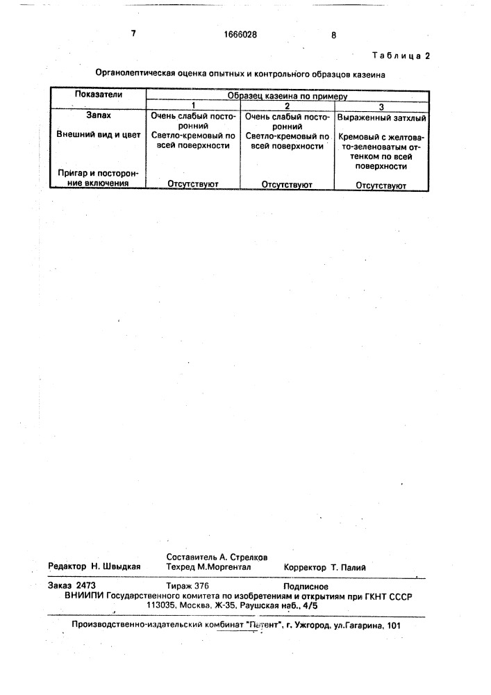 Способ очистки сухого казеина (патент 1666028)