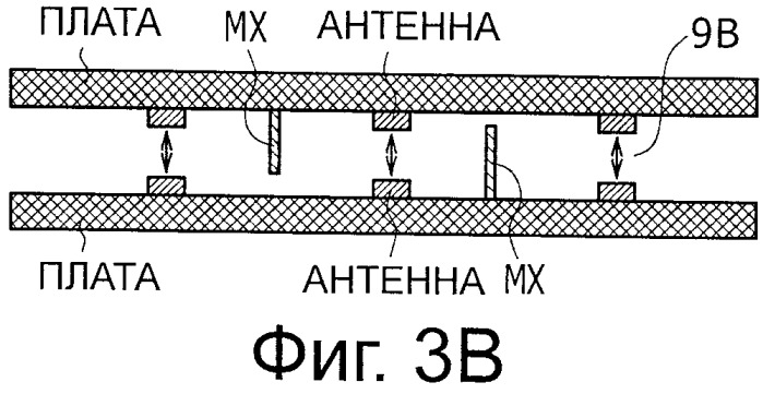 Устройство беспроводной связи, система беспроводной передачи данных и способ беспроводной передачи данных (патент 2459368)