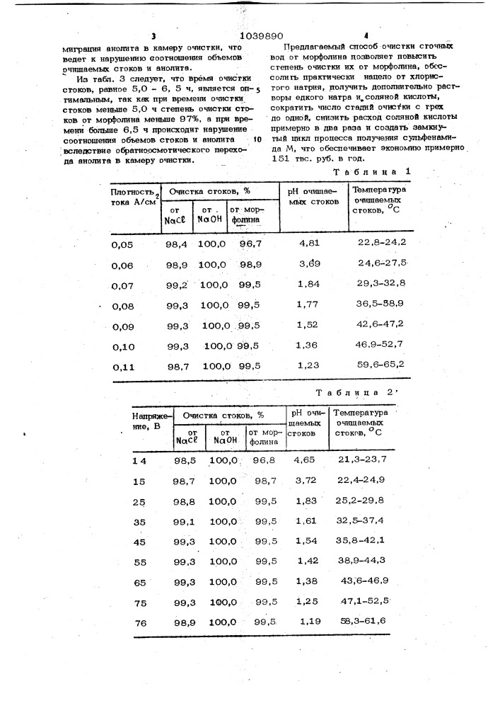 Способ очистки сточных вод от морфолина (патент 1039890)