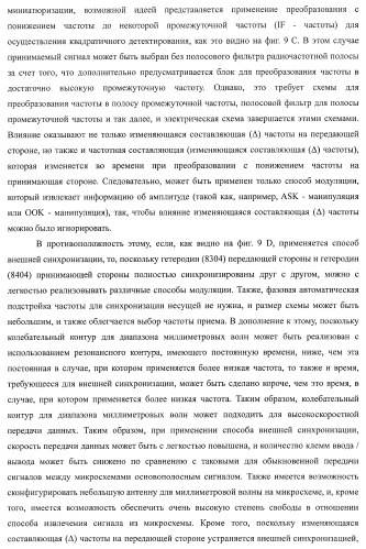 Система беспроводной передачи данных, устройство беспроводной связи и способ беспроводной передачи данных (патент 2450455)