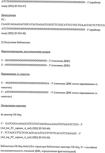 Прямой захват, амплификация и секвенирование днк-мишени с использованием иммобилизированных праймеров (патент 2565550)