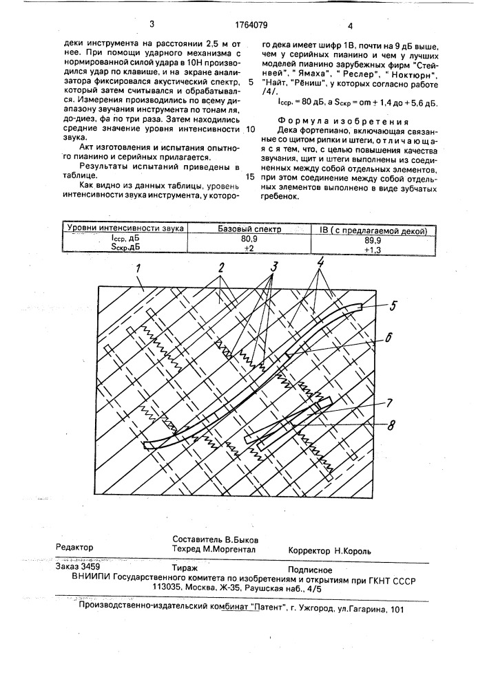 Дека фортепиано (патент 1764079)