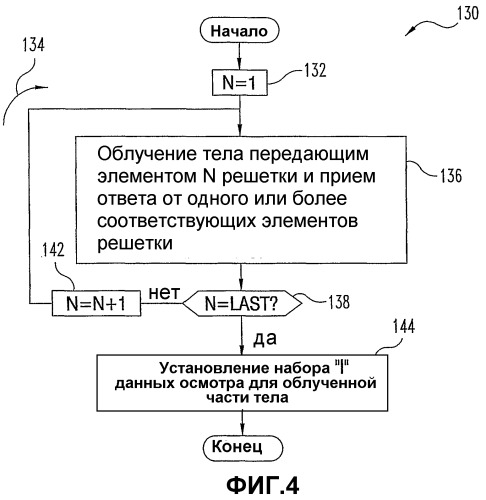 Обнаружение скрытого объекта (патент 2371735)