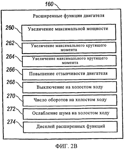 Способ адаптации автоматической механической трансмиссии на транспортном средстве большой грузоподъемности (патент 2443586)