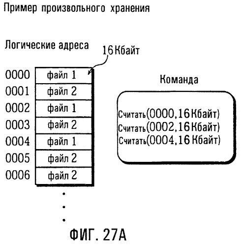 Устройство доступа к полупроводниковой карте памяти, компьютерно-считываемый носитель записи, способ инициализации и полупроводниковая карта памяти (патент 2257609)