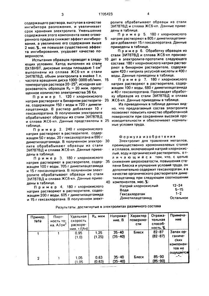 Электролит для травления металлов (патент 1705423)