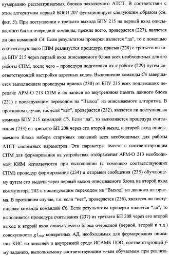 Интегрированный механизм &quot;виппер&quot; подготовки и осуществления дистанционного мониторинга и блокирования потенциально опасных объектов, оснащаемый блочно-модульным оборудованием и машиночитаемыми носителями баз данных и библиотек сменных программных модулей (патент 2315258)