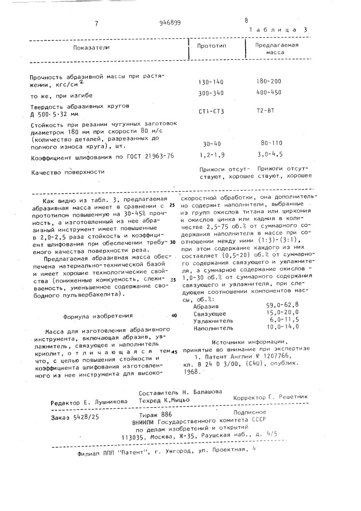 Масса для изготовления абразивного инструмента (патент 946899)