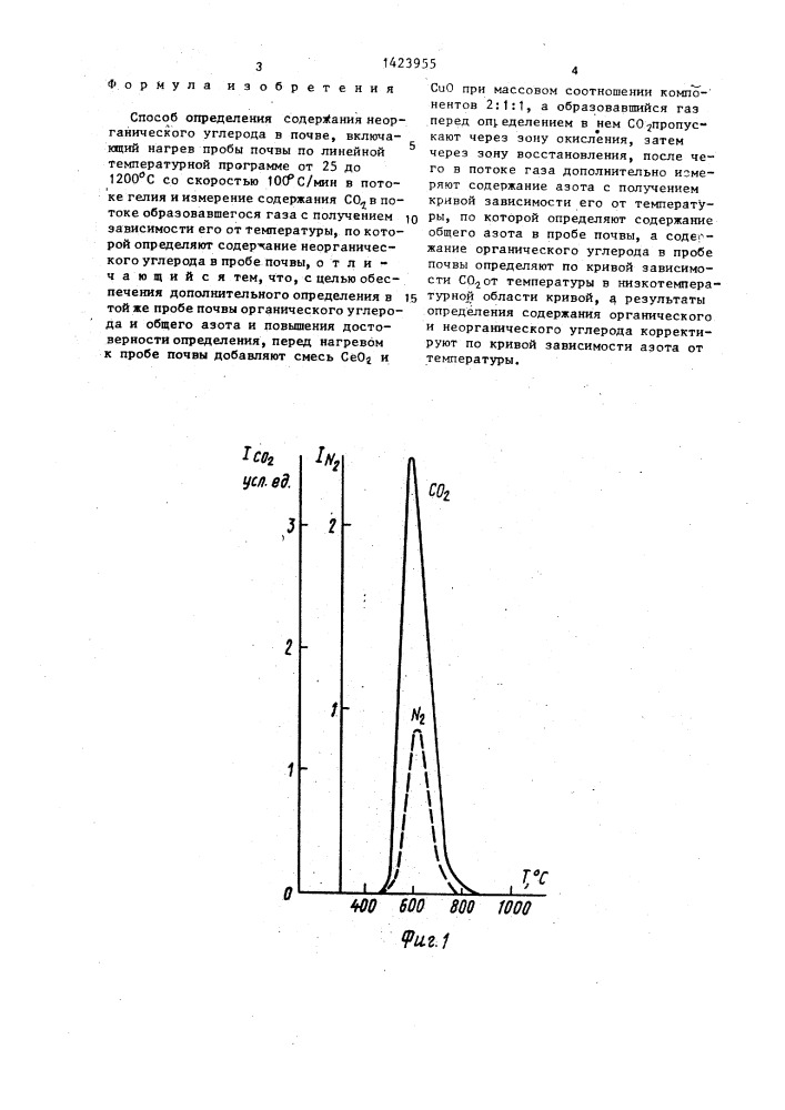 Способ определения содержания неорганического углерода в почве (патент 1423955)