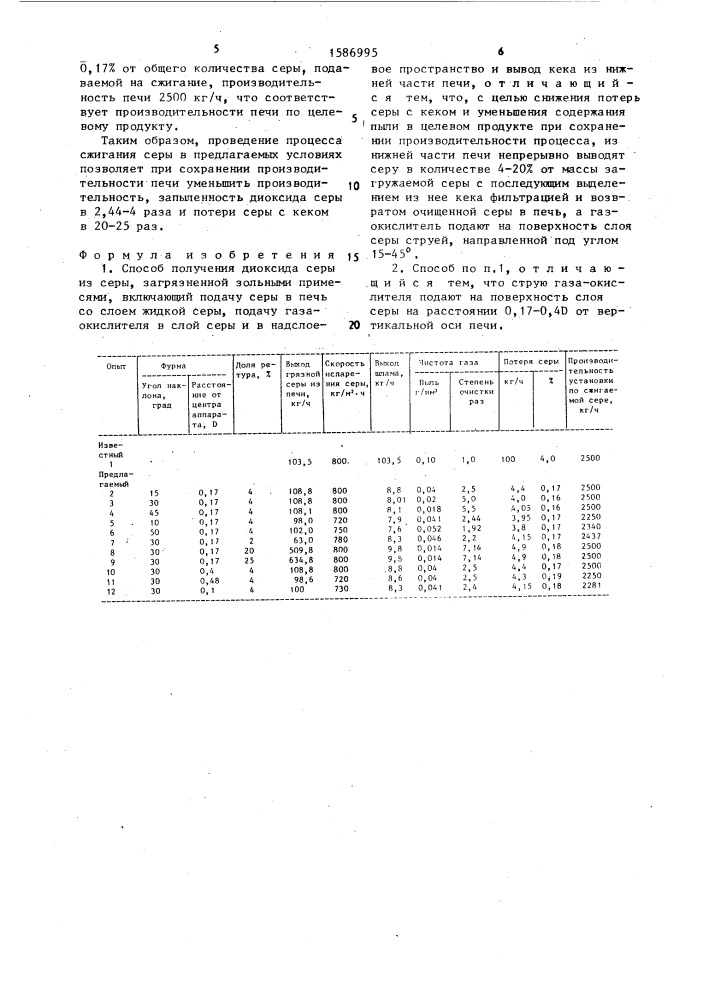 Способ получения диоксида серы (патент 1586995)