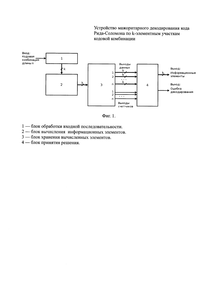Устройство мажоритарного декодирования кода рида-соломона по k-элементным участкам кодовой комбинации (патент 2613760)